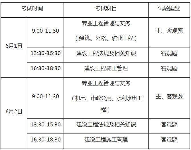 二級建造師考試科目書籍,二級建造師考試用書二級建造師教材 第1張 二級建造師考試科目書籍,二級建造師考試用書二級建造師教材 第1張