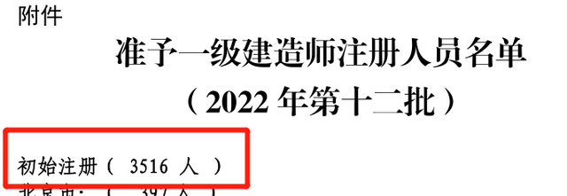 一級建造師注冊不上怎么辦,一級建造師注冊不上 第1張 一級建造師注冊不上怎么辦,一級建造師注冊不上 第1張