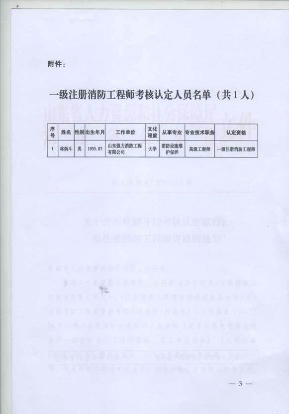 消防工程師資料書(shū)在哪里買(mǎi),消防工程師整理資料  第1張