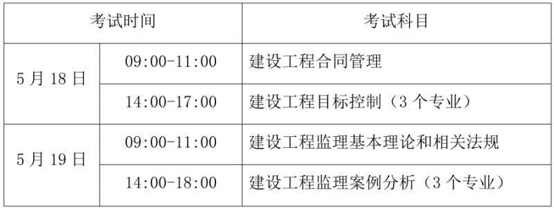 注冊監理工程師查詢網址注冊監理工程師查詢網  第2張