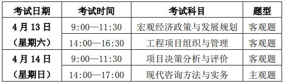 陜西造價工程師考試時間陜西造價工程師成績什么時候出來  第2張