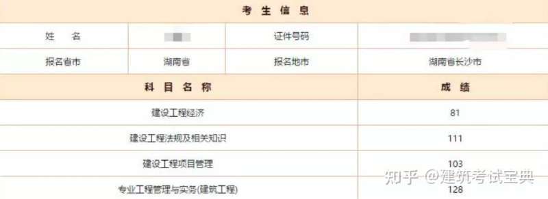 山西監理工程師考試科目及時間山西監理工程師報名時間查詢  第1張