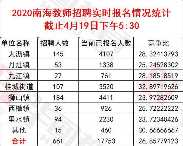 注冊結構工程師人數,一級注冊結構工程師報考條件 第1張 注冊結構工程師人數,一級注冊結構工程師報考條件 第1張