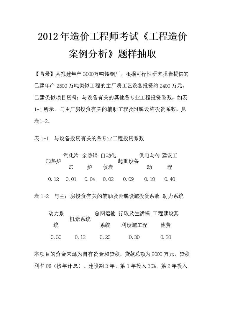 造價(jià)工程師考試內(nèi)容,造價(jià)工程師考試時(shí)間2024  第1張