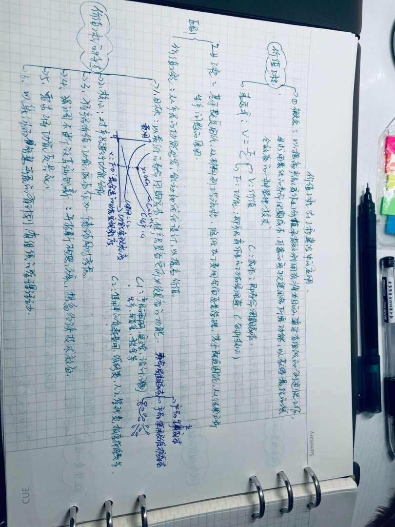 一級建造師高頻考點(diǎn)速記,一級建造師復(fù)習(xí)筆記  第1張