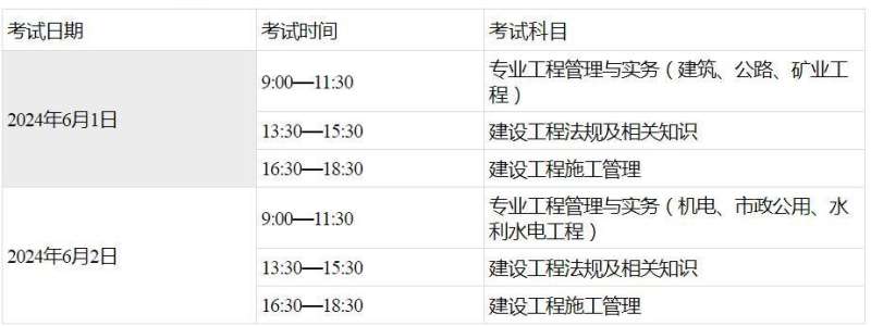二級建造師可以自己報名嗎考試二級建造師可以自己報名嗎  第1張