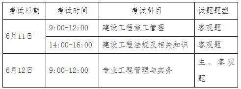消防二級建造師報名條件,消防二級建造師報名條件是什么  第1張