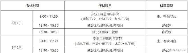 二級建造師考試難度有多大二級建造師考試難度  第1張