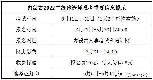 二建官網報名入口寧波二級建造師報名時間 第2張 二建官網報名入口寧波二級建造師報名時間 第2張