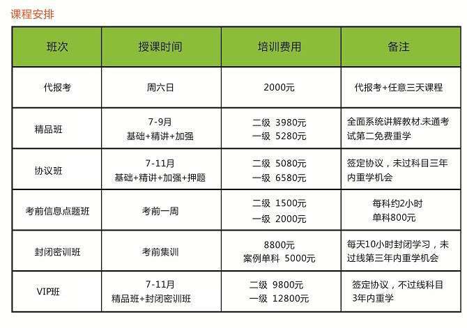 二級(jí)消防工程師證有用嗎二級(jí)消防工程師證有什么作用 第1張 二級(jí)消防工程師證有用嗎二級(jí)消防工程師證有什么作用 第1張