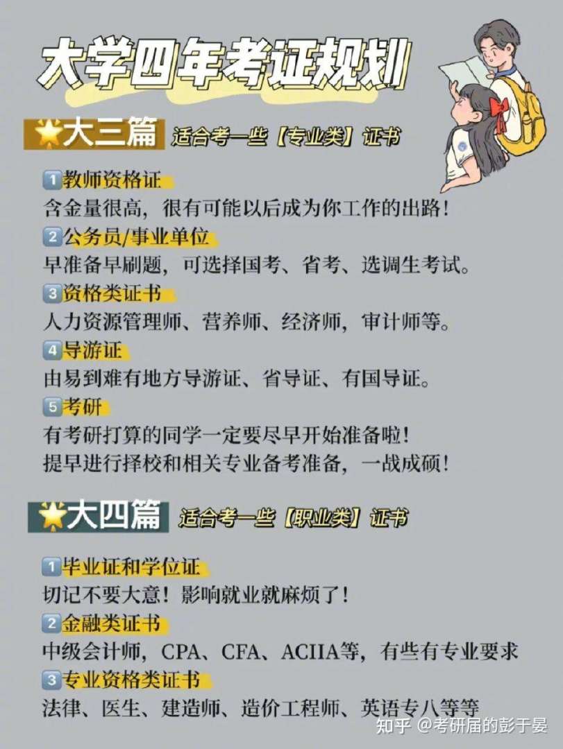 造價工程師英語單詞造價工程師英語 第1張 造價工程師英語單詞造價工程師英語 第1張