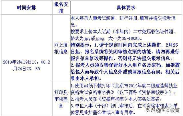 二級(jí)建造師考試要求報(bào)名條件二級(jí)建造師考試資格要求 第2張 二級(jí)建造師考試要求報(bào)名條件二級(jí)建造師考試資格要求 第2張