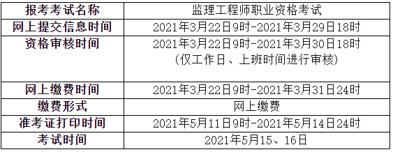 2021年監(jiān)理工程師考試時間安排2021年監(jiān)理工程師考試時間一覽表  第1張