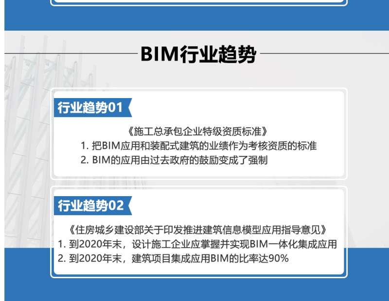 bim工程師測試官網查詢bim工程師測試官網  第2張