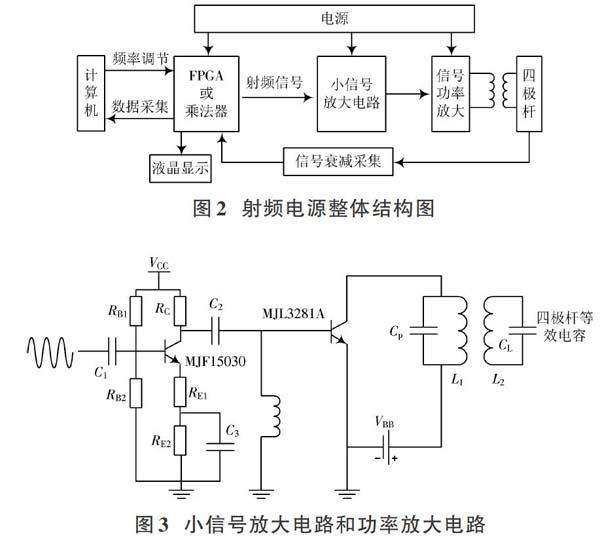 高壓電源設計高壓電源設計圖  第1張