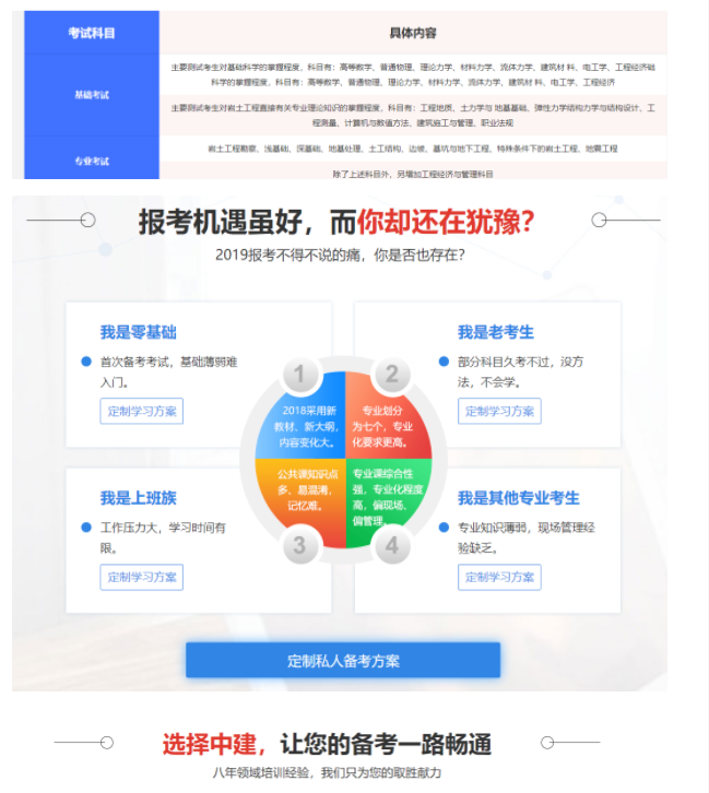 成都市巖土工程師考點設置在哪成都市注冊巖土工程師年薪是多少  第1張