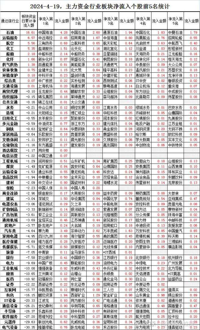 江西奧普結(jié)構工程師,結(jié)構工程師是做什么的  第1張