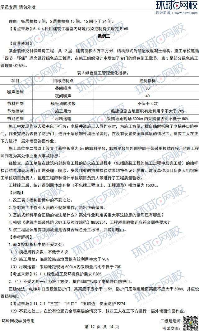 二級(jí)建造師建筑工程多少分算過(guò)關(guān)二級(jí)建造師建筑工程多少分算過(guò)  第2張