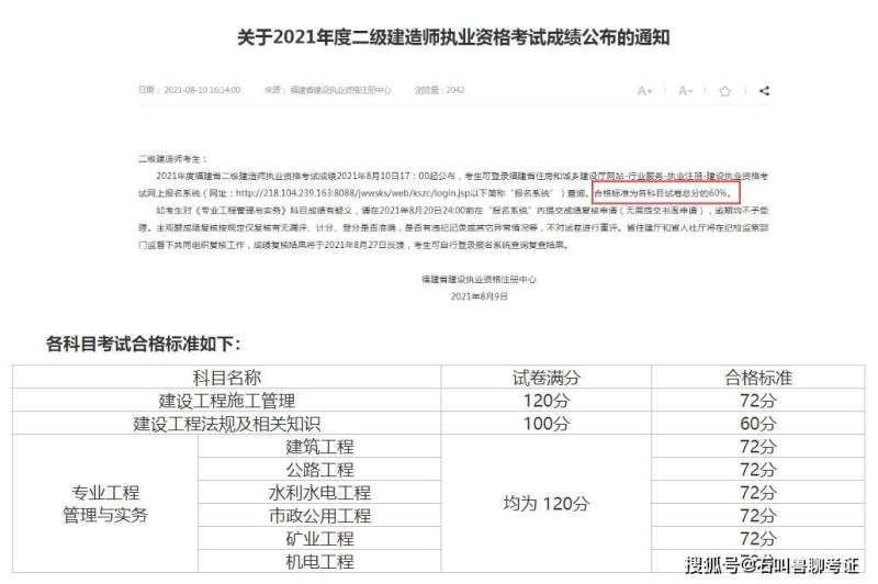 注冊二級建造師合格分數,二級注冊建筑師考試分數  第1張