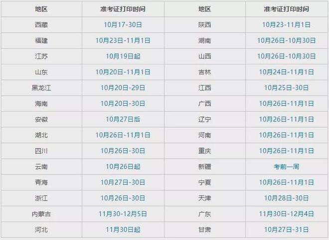 陜西二級建造師準(zhǔn)考證打印,陜西二級建造師準(zhǔn)考證打印官網(wǎng)  第1張