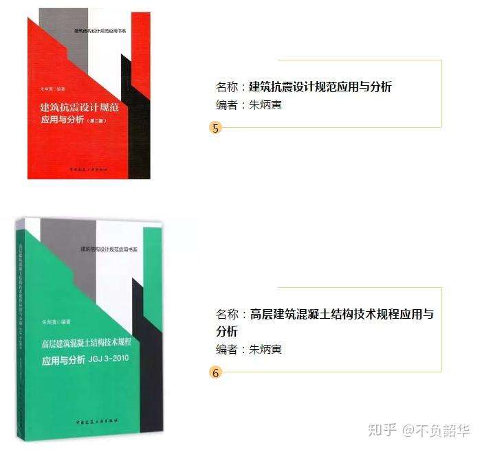 注冊結構工程師案例分析注冊結構工程師歷年難度 第2張 注冊結構工程師案例分析注冊結構工程師歷年難度 第2張