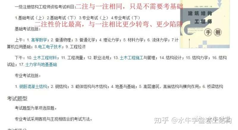 巖土工程師基礎考試需要準備多久,考巖土工程師基礎容易考過么  第1張