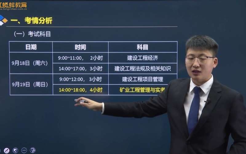 一級建造師礦業實務一級建造師礦業實務那個老師講得最好 第1張 一級建造師礦業實務一級建造師礦業實務那個老師講得最好 第1張