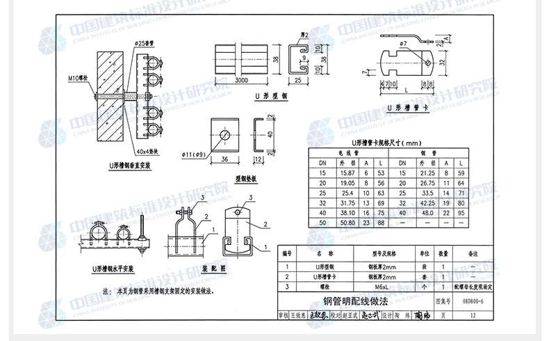建筑電氣通用圖集92DQ13建筑電氣通用圖集 第2張 建筑電氣通用圖集92DQ13建筑電氣通用圖集 第2張