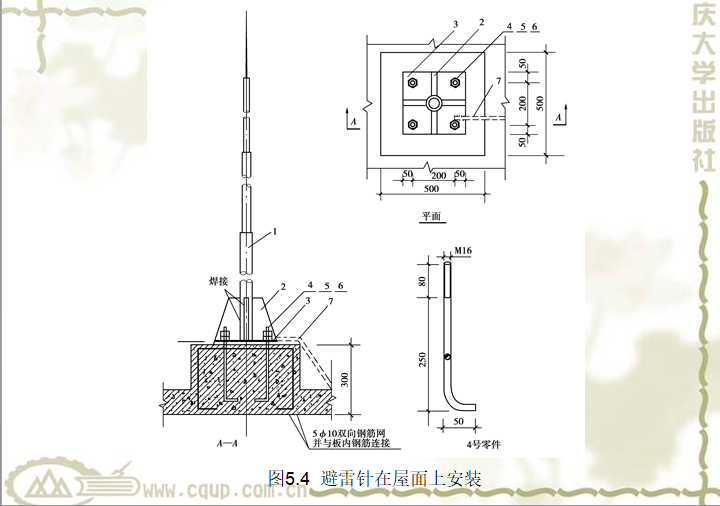 避雷針安裝,避雷針安裝視頻教程 第2張 避雷針安裝,避雷針安裝視頻教程 第2張