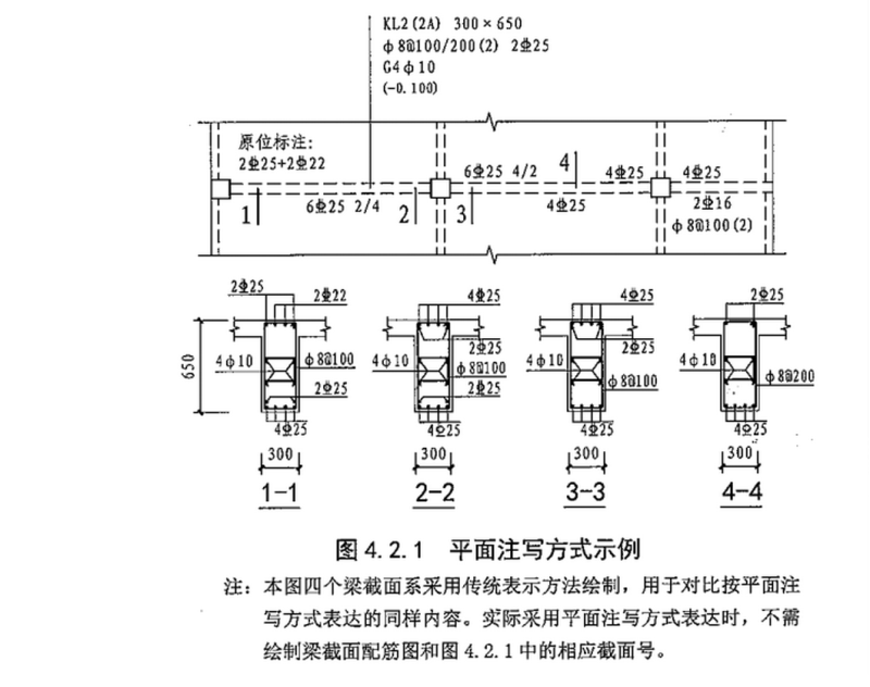 建筑鋼筋圖紙識圖教程建筑鋼筋圖紙 第1張 建筑鋼筋圖紙識圖教程建筑鋼筋圖紙 第1張