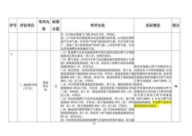 安全工程師合格分數線,安全工程師及格分數線  第2張