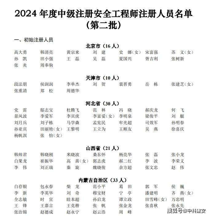 江蘇注冊安全工程師報名時間,江蘇注冊安全工程師報名  第2張