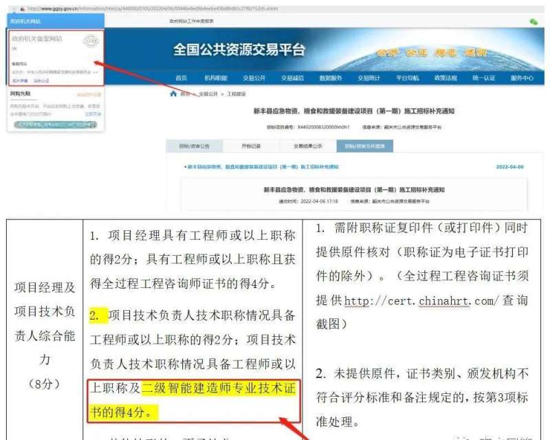 會計專業能考二級建造師嗎會計專業可以報考二級建造師嗎  第1張