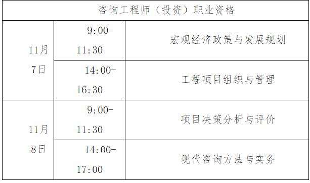 廣東省注冊結構工程師繼續教育廣東結構工程師準考證  第1張