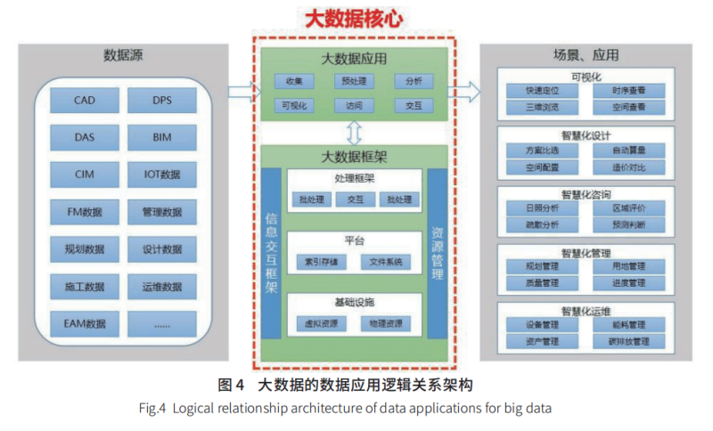 全國bim工程師最新招聘信息中國系統bim工程師招聘 第1張 全國bim工程師最新招聘信息中國系統bim工程師招聘 第1張
