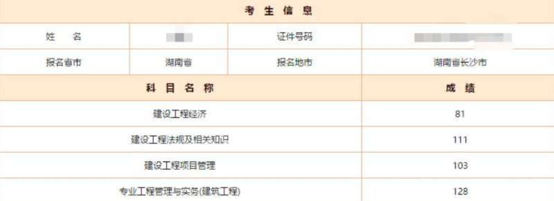 一級建造師分?jǐn)?shù)線一級建造師分?jǐn)?shù)線查詢 第1張 一級建造師分?jǐn)?shù)線一級建造師分?jǐn)?shù)線查詢 第1張