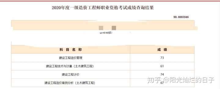 一級結構工程師過成績,一級結構工程師考試結果什么時間出 第1張 一級結構工程師過成績,一級結構工程師考試結果什么時間出 第1張
