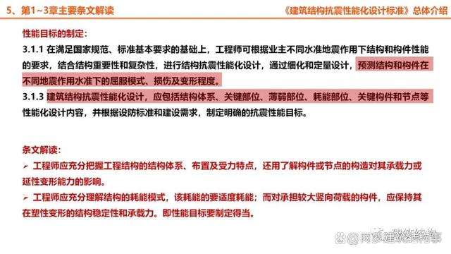 建筑設計規范下載jgj1002015 車庫建筑設計規范下載 第2張 建筑設計規范下載jgj1002015 車庫建筑設計規范下載 第2張
