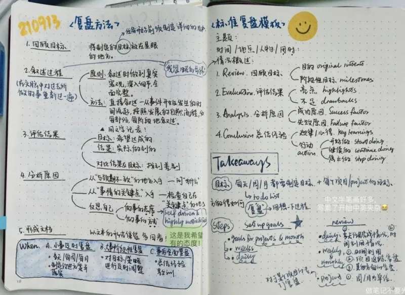 2020年安全工程師考試時間為10月2728日,20年安全工程師考試 第1張 2020年安全工程師考試時間為10月2728日,20年安全工程師考試 第1張