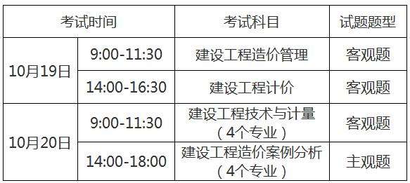 造價工程師紙質證書,造價工程師打印  第2張