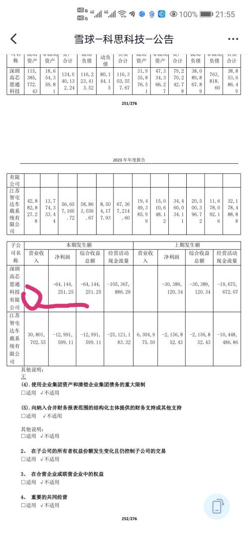 科思科技結構工程師深圳科思科技股份有限公司上市 第2張 科思科技結構工程師深圳科思科技股份有限公司上市 第2張