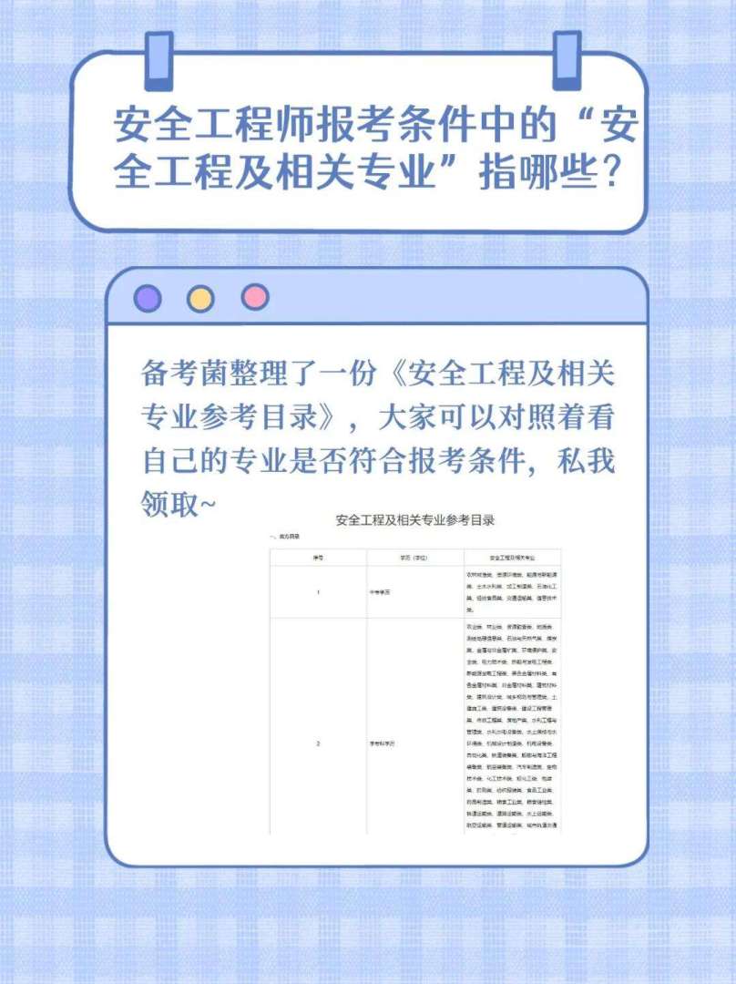 巖土工程師累計專業工作年限巖土工程師累計專業工作年限怎么算 第1張 巖土工程師累計專業工作年限巖土工程師累計專業工作年限怎么算 第1張