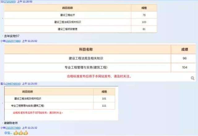 一級建造師免費視頻講座,一級建造師精講視頻  第1張