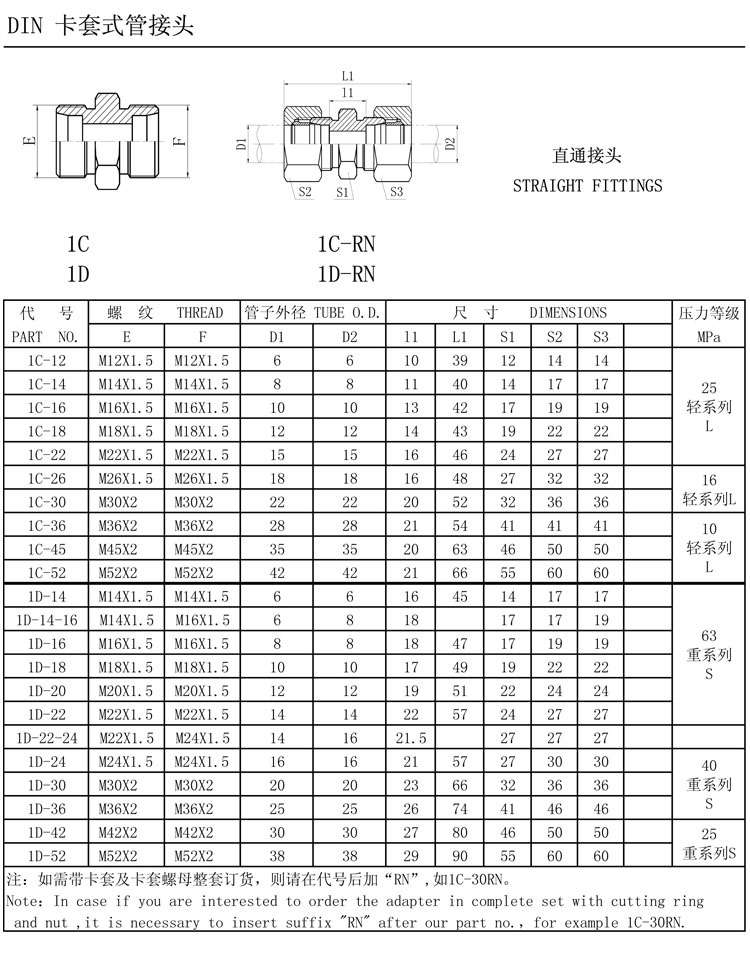 卡套式管接頭標準手冊,卡套式管接頭標準 第2張 卡套式管接頭標準手冊,卡套式管接頭標準 第2張