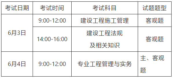 考二級建造師有什么要求,考二級建造師需要具備哪些條件 第1張 考二級建造師有什么要求,考二級建造師需要具備哪些條件 第1張