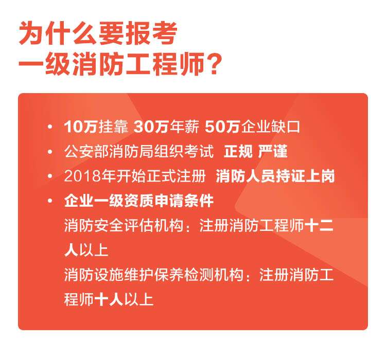 一級消防工程師2021官網壹級消防工程師考試 第1張 一級消防工程師2021官網壹級消防工程師考試 第1張