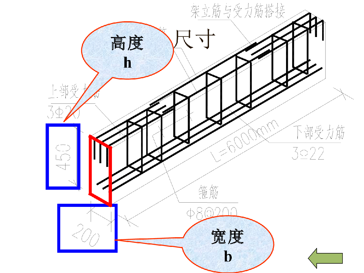 11g101-211G1012現(xiàn)澆混凝土板式樓梯 第1張 11g101-211G1012現(xiàn)澆混凝土板式樓梯 第1張
