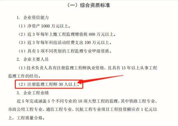 監理工程師是誰都能考嗎監理工程師考試是誰組織的 第1張 監理工程師是誰都能考嗎監理工程師考試是誰組織的 第1張