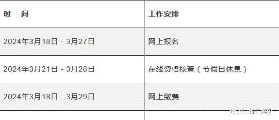 二建報名時間2024年報名時間,遼寧省二級建造師報考時間 第2張 二建報名時間2024年報名時間,遼寧省二級建造師報考時間 第2張
