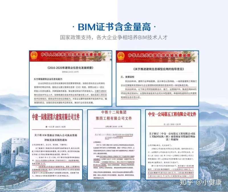 bim工程師工資高嗎bim實施工程師工資  第1張